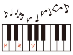 ドミソ Cコード