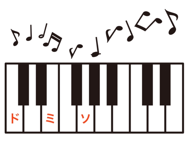 Cメジャーコード