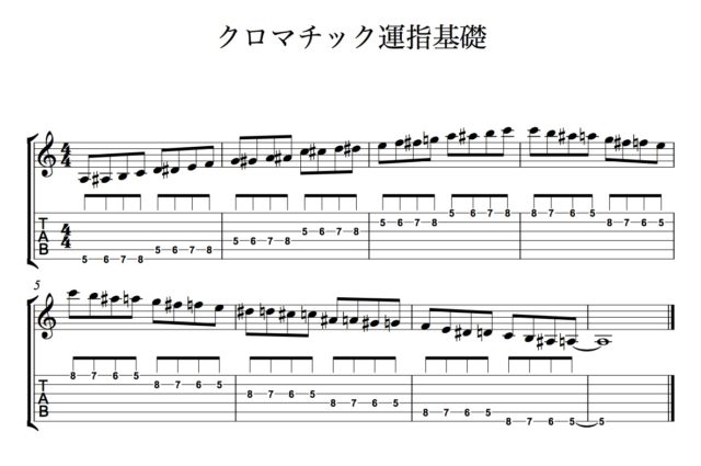 クロマチック運指基礎 楽譜