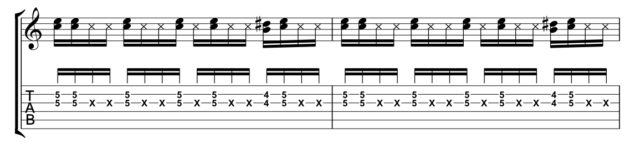 2本弦カッティング楽譜