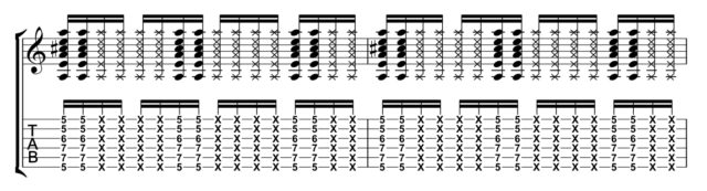コードAブラッシング楽譜