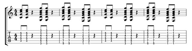音符の長さ参考楽譜