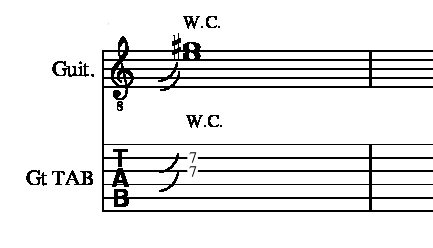 １本指バレーチョーキング