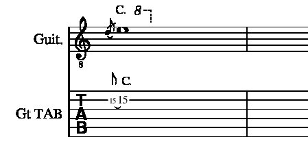 1音上げチョーキング15フレット