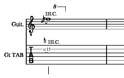 1音半上げチョーキングやり方説明15フレット