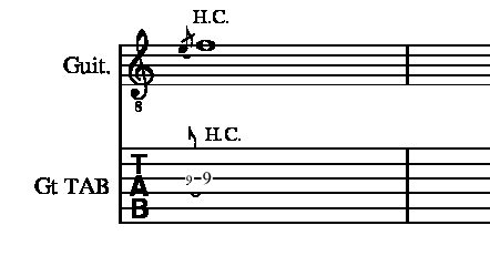 半音上げチョーキングやり方説明9フレット